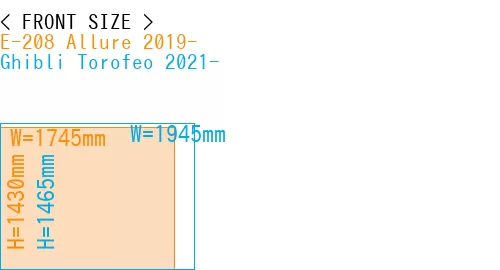 #E-208 Allure 2019- + Ghibli Torofeo 2021-